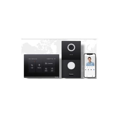 TC-P3601 Spec:7/I/O